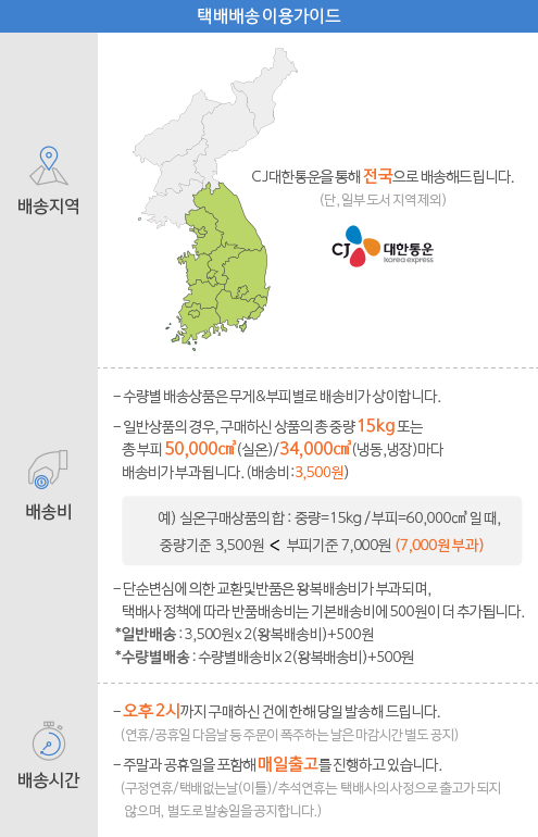 택배배송 이용가이드